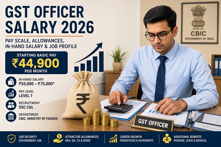 GST Officer Salary