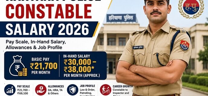 Haryana Police Constable Salary