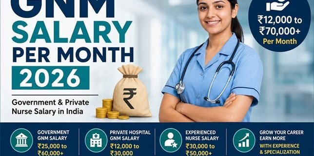 GNM Salary Per Month