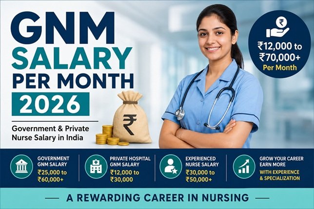 GNM Salary Per Month