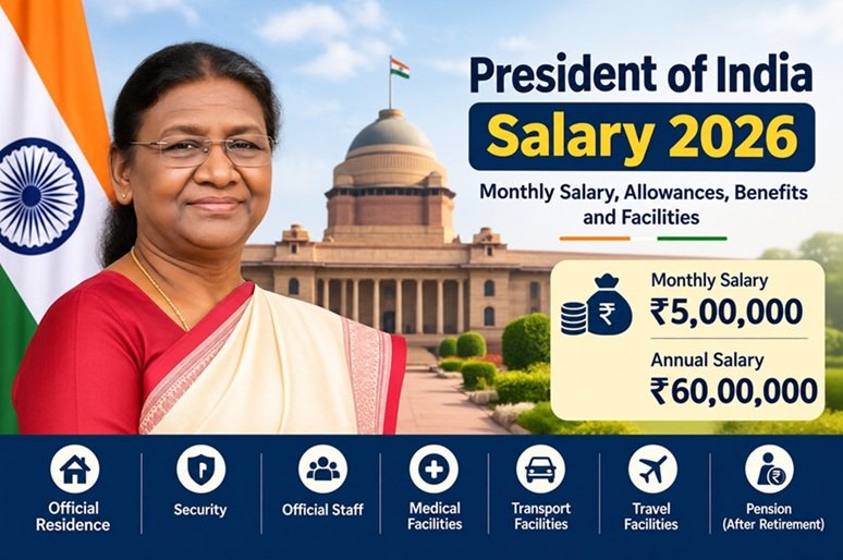 Salary Of President Of India